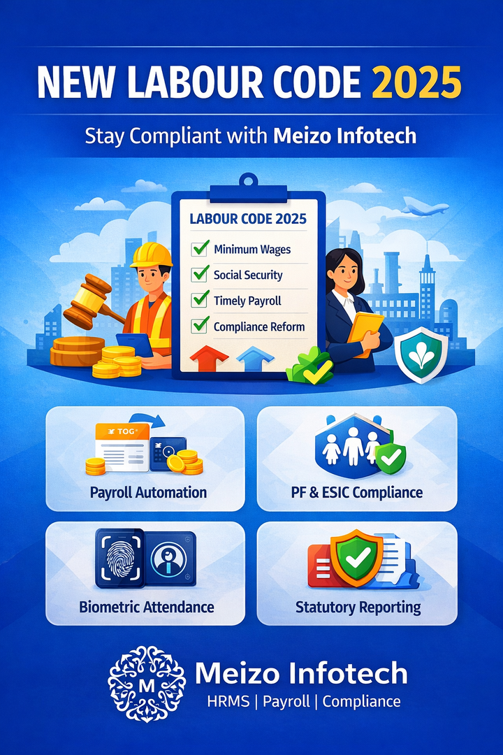 New Labour Code 2025: Future-Proof Your Business with Meizo Infotech’s Smart HRMS
